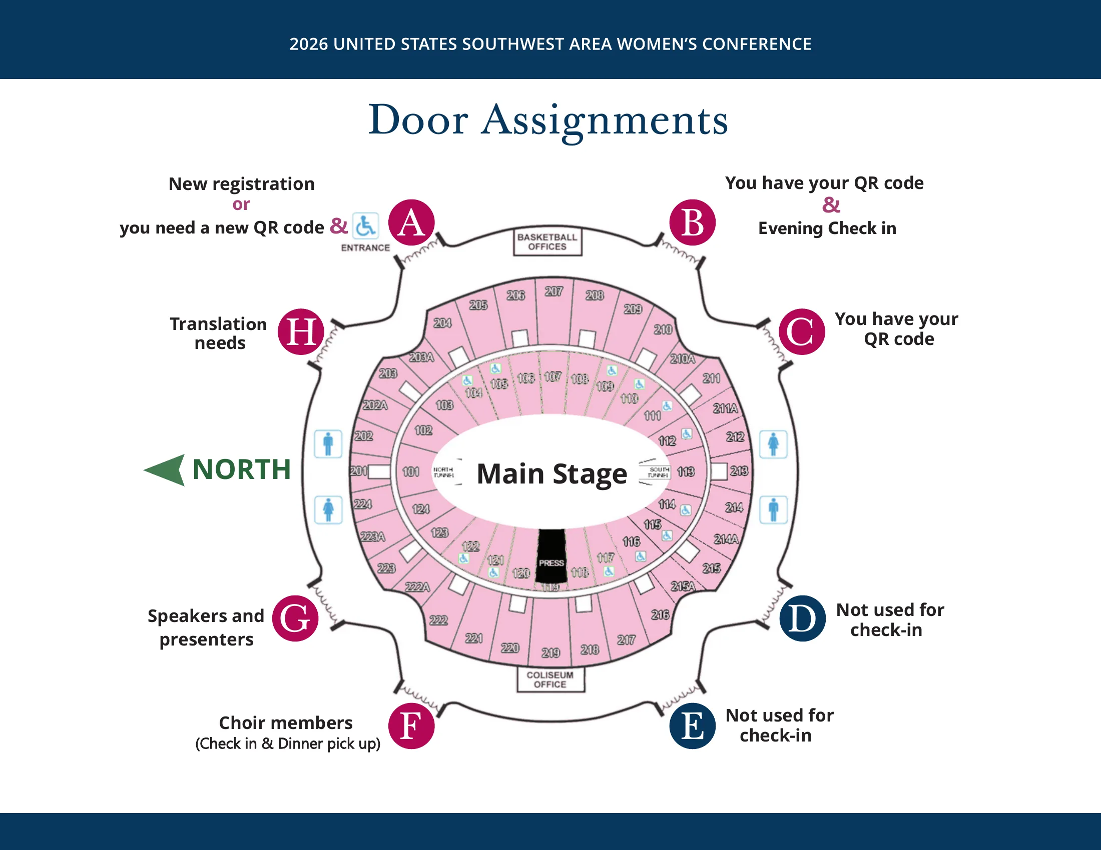 Floor plan of the UNT Coliseum with its eight doors lettered A to H around the outside, and the main stage at the centre. North is to the left. Door A is new registration or a replacement QR code, and is the accessible entrance. Door B is for sisters who have their QR code, and is evening check-in. Door C is for sisters who have their QR code. Doors D and E are not used for check-in. Door F is for choir members, both to check in and to pick up dinner. Door G is for speakers and presenters. Door H is for translation needs.